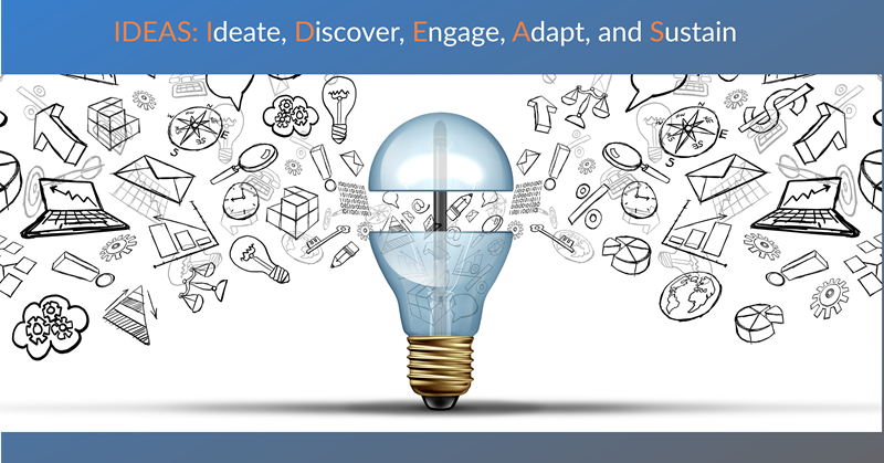 AI FOR DIGITAL MARKETING